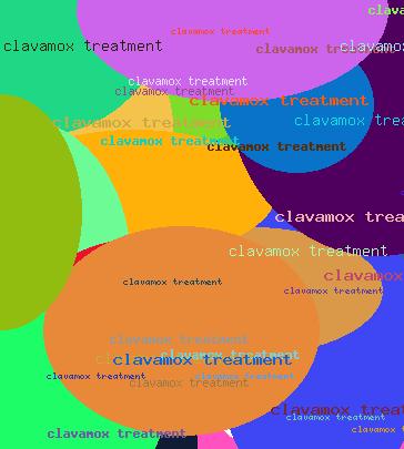 Clavamox treatment